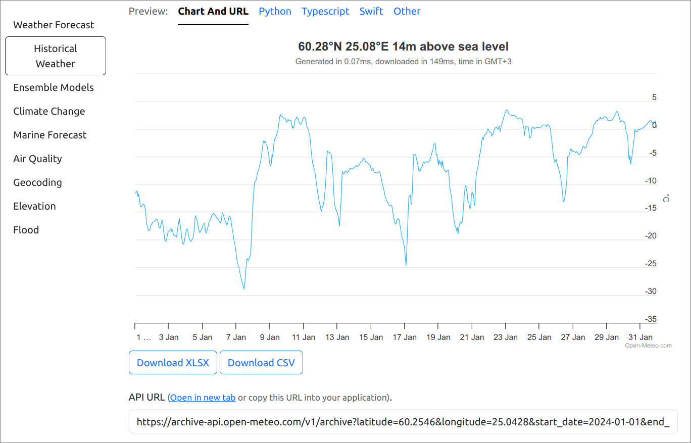 Open-Meteo result URL