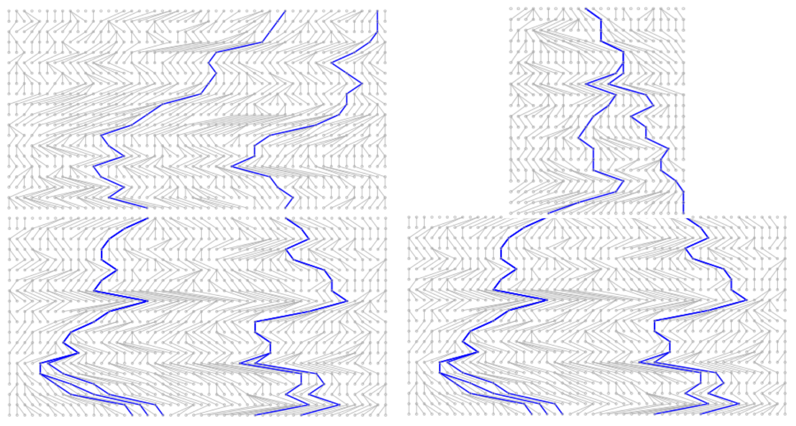 The unit of coalescence rate is different in small and large populations.
