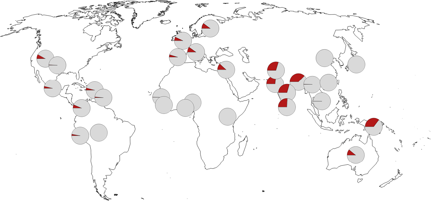 Geographical distribution of the Neanderthal core haplotype that confers risk for severe COVID-19.