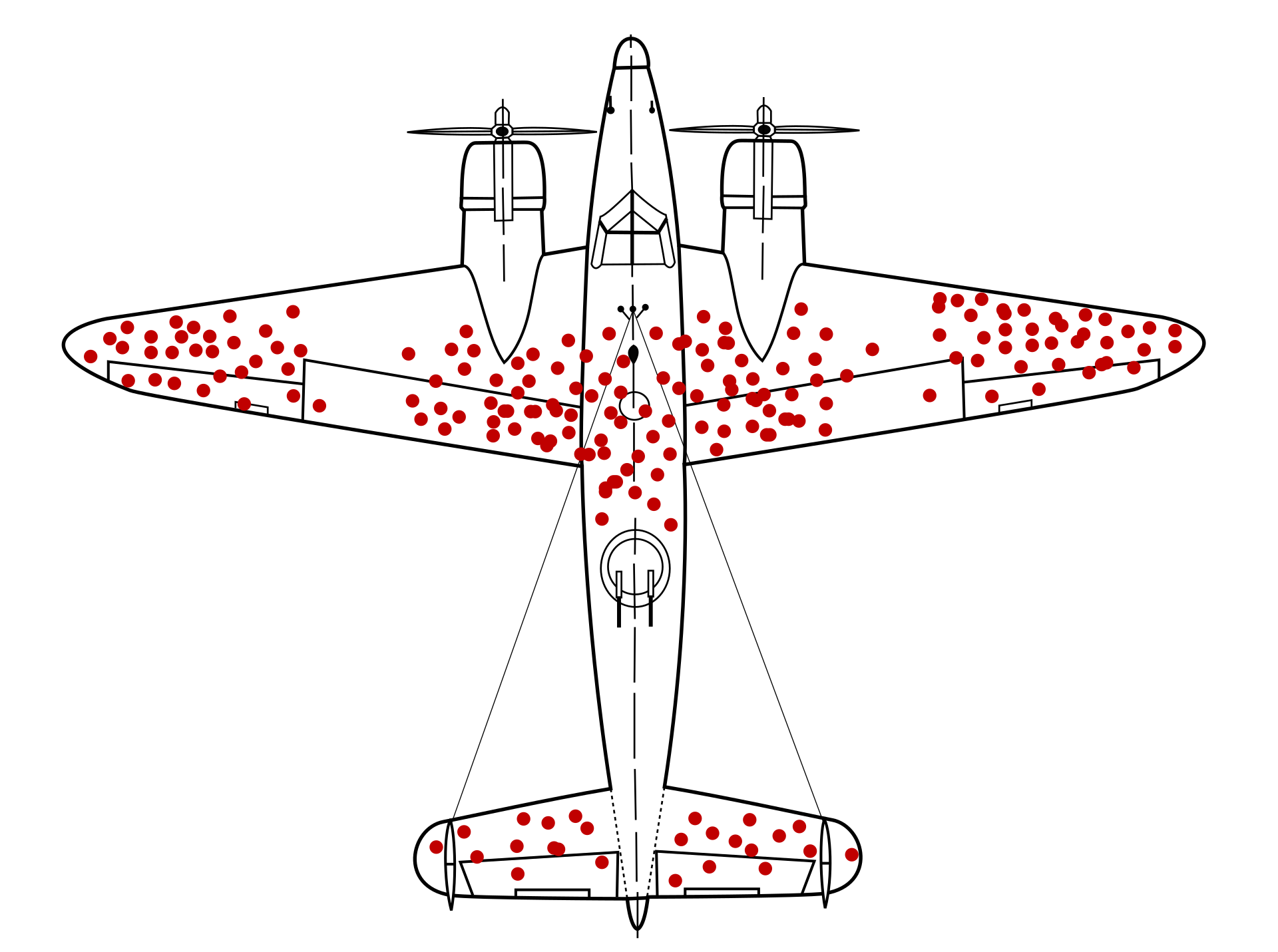 A hypothetical pattern of damage of surviving aircraft shows locations where they can sustain damage and still return home.