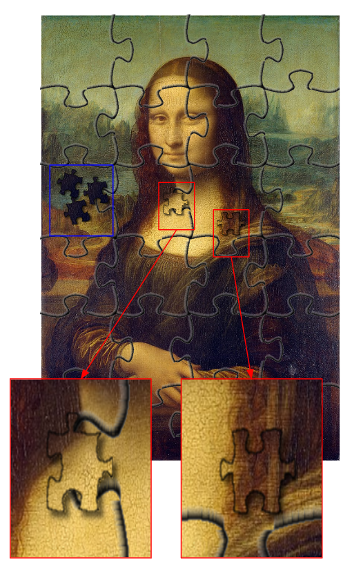 Using a reference, the location of unique pieces can be easily identified. Uninformative pieces (in blue) can often be ignored.